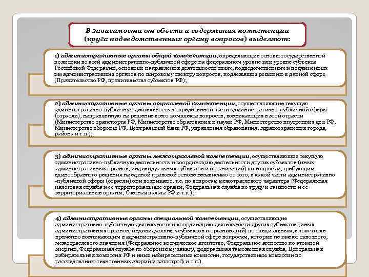В зависимости от объема и содержания компетенции (круга подведомственных органу вопросов) выделяют: 1) административные