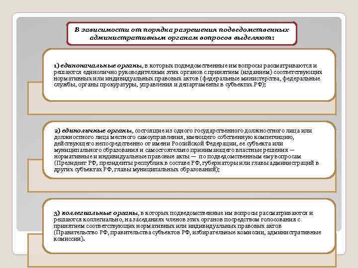 В зависимости от порядка разрешения подведомственных административным органам вопросов выделяют: 1) единоначальные органы, в