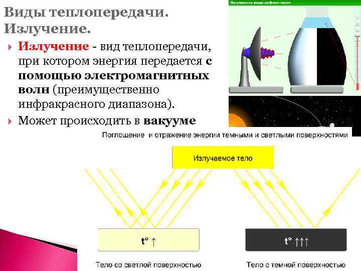 Виды теплопередачи. Излучение - вид теплопередачи, при котором энергия передается с помощью электромагнитных волн