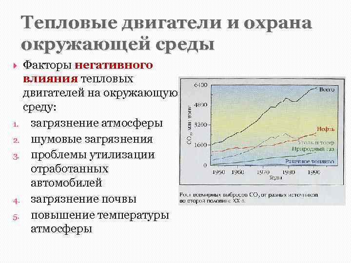 Тепловые двигатели и охрана окружающей среды Факторы негативного влияния тепловых двигателей на окружающую среду: