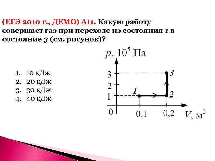 Какую работу совершает газ при переходе из состояния 1 в состояние 3 см рисунок