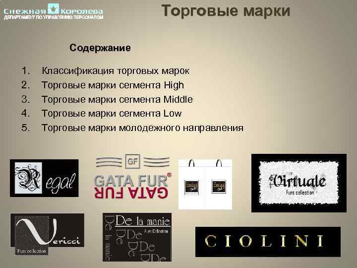 Торговые марки Содержание 1. 2. 3. 4. 5. Классификация торговых марок Торговые марки сегмента