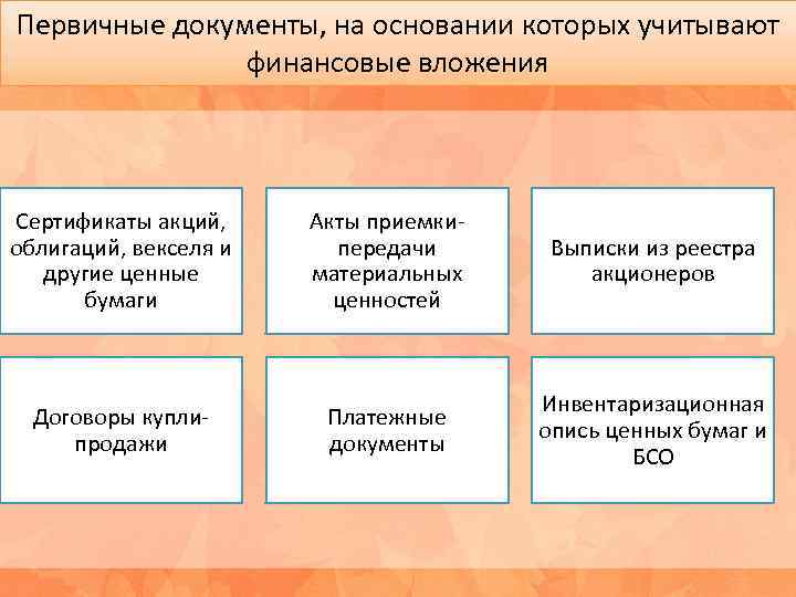 Первичные документы, на основании которых учитывают финансовые вложения Сертификаты акций, облигаций, векселя и другие