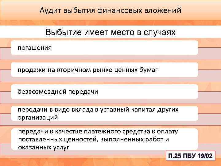 Аудит выбытия финансовых вложений Выбытие имеет место в случаях погашения продажи на вторичном рынке