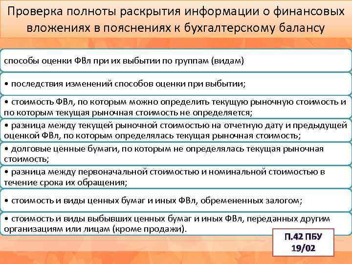 Проверка полноты раскрытия информации о финансовых вложениях в пояснениях к бухгалтерскому балансу способы оценки