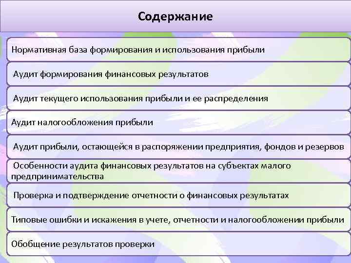 Содержание Нормативная база формирования и использования прибыли Аудит формирования финансовых результатов Аудит текущего использования