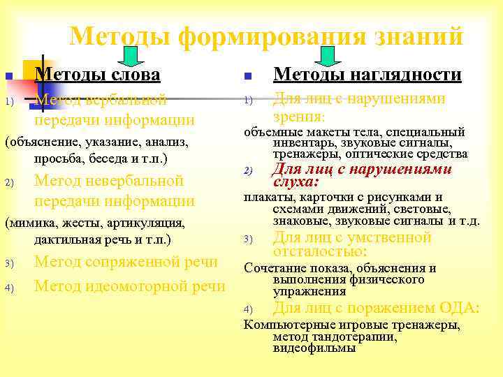 Методы формирования знаний n 1) Методы слова Метод вербальной передачи информации (объяснение, указание, анализ,