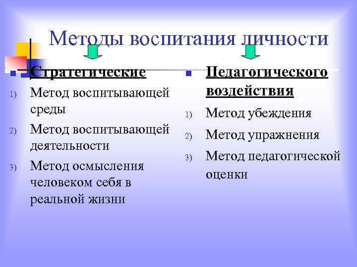 Методы воспитания личности n 1) 2) 3) Стратегические Метод воспитывающей среды Метод воспитывающей деятельности