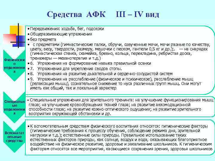 Средства АФК III – IV вид • Передвижения: ходьба, бег, подскоки • Общеразвивающие упражнения