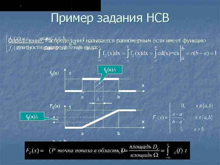 Пример задания НСВ Определение. Распределение называется равномерным если имеет функцию плотности распределения вида: f