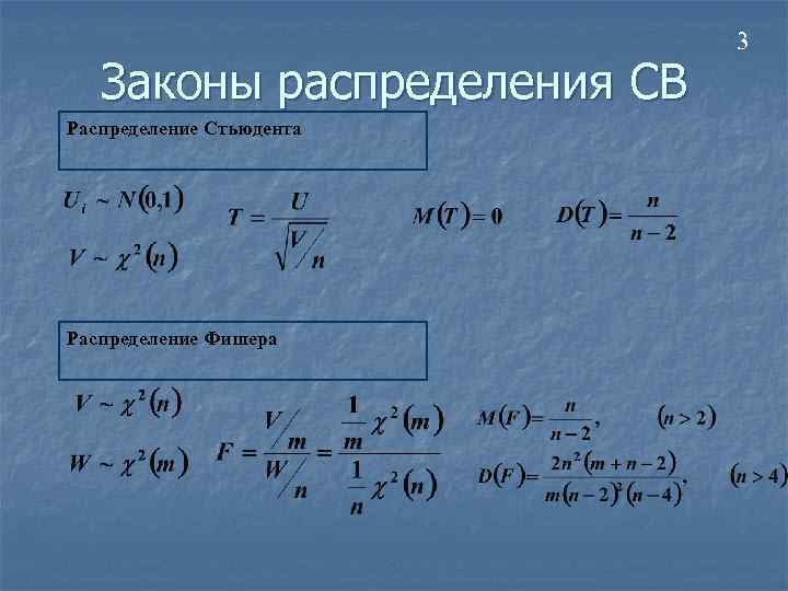 Законы распределения СВ Распределение Стьюдента Распределение Фишера 3 