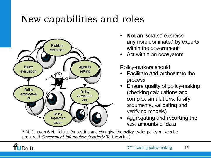 New capabilities and roles • Not an isolated exercise anymore dominated by experts within