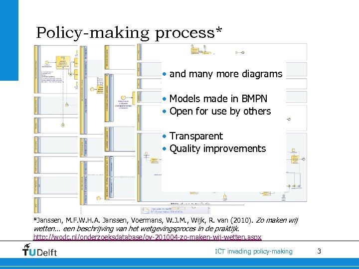 Policy-making process* • and many more diagrams • Models made in BMPN • Open