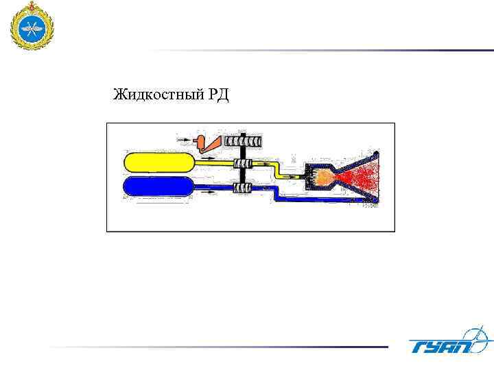 Жидкостный РД 