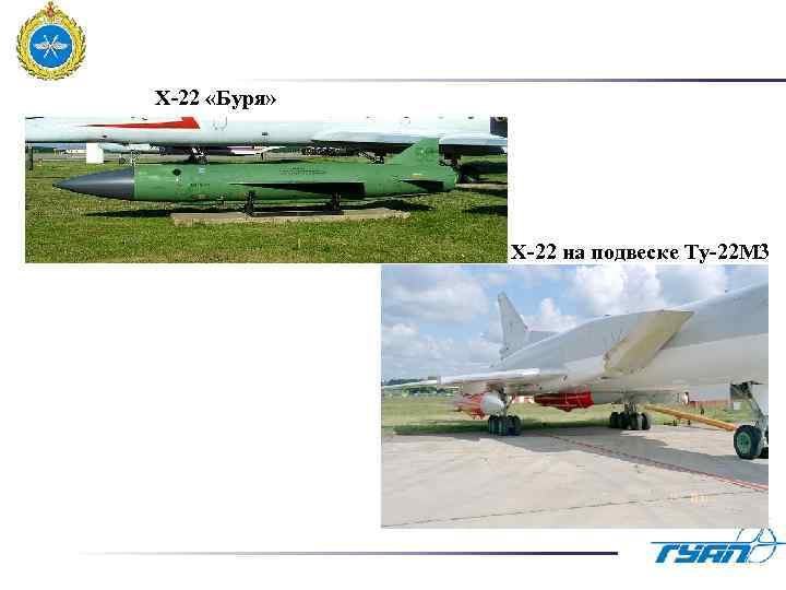 Х-22 «Буря» Х-22 на подвеске Ту-22 М 3 