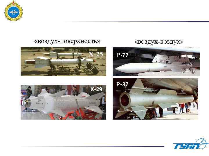  «воздух-поверхность» Х-25 Х-29 «воздух-воздух» Р-77 Р-37 