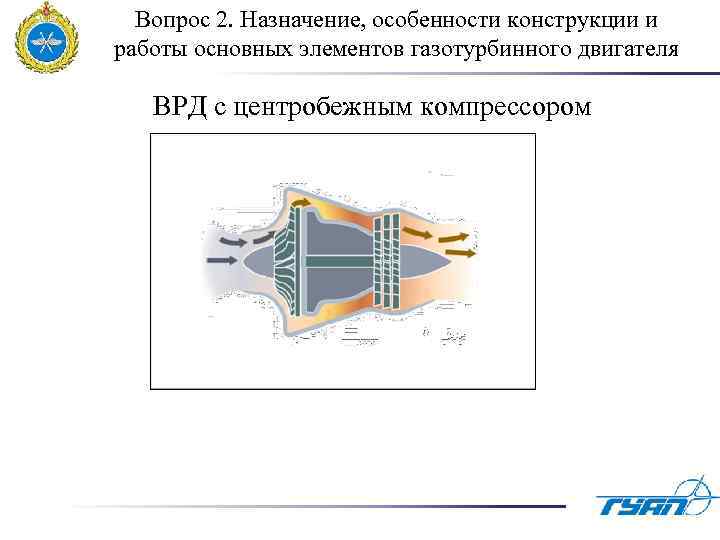 Конструкция газотурбинного двигателя