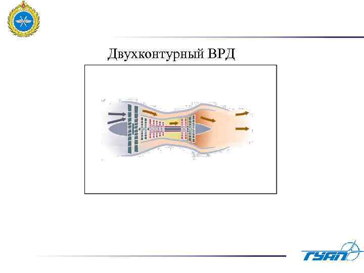 Двухконтурный ВРД 