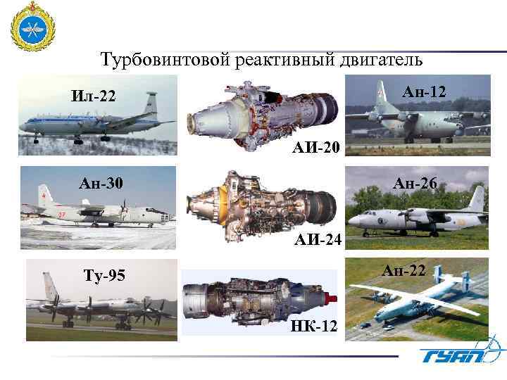 Турбовинтовой реактивный двигатель Ан-12 Ил-22 АИ-20 Ан-26 Ан-30 АИ-24 Ан-22 Ту-95 НК-12 