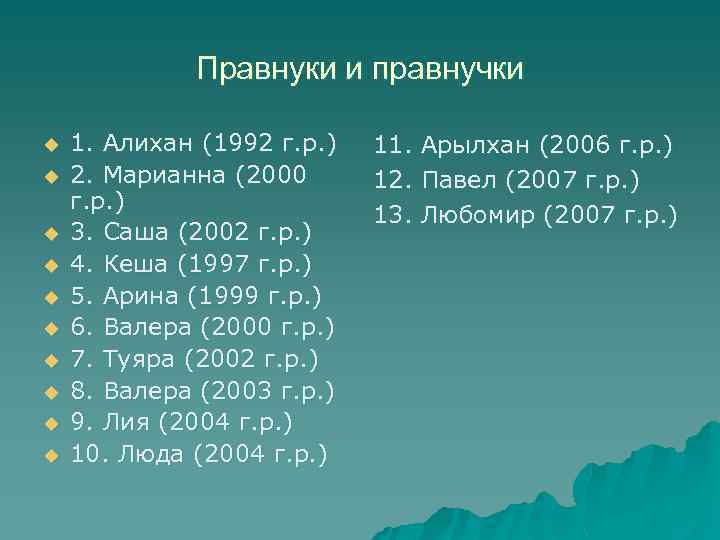 Правнуки и правнучки u u u u u 1. Алихан (1992 г. р. )