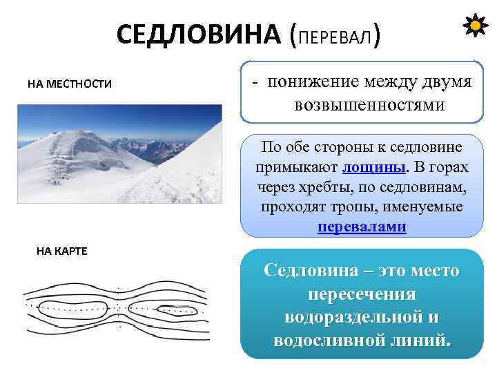 СЕДЛОВИНА (ПЕРЕВАЛ) НА МЕСТНОСТИ - понижение между двумя возвышенностями По обе стороны к седловине
