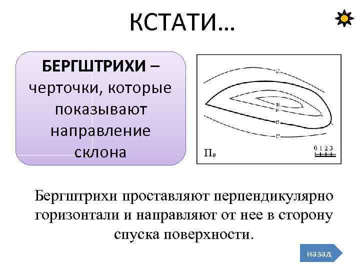 КСТАТИ… БЕРГШТРИХИ – черточки, которые показывают направление склона Бергштрихи проставляют перпендикулярно горизонтали и направляют