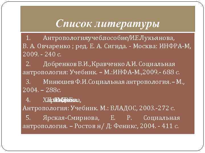 Список литературы 1. Антропология: учеб. пособие/И. Е. Лукьянова, В. А. Овчаренко ; ред. Е.