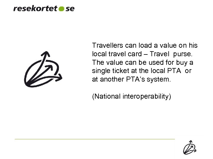 Travellers can load a value on his local travel card – Travel purse. The