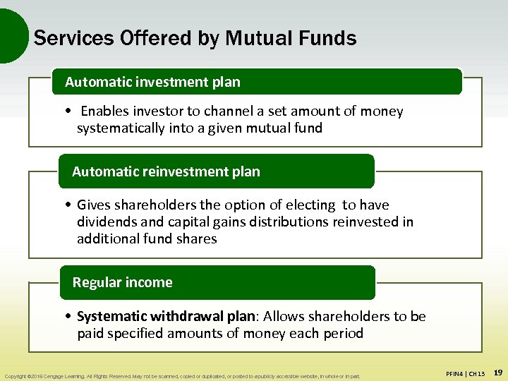 Services Offered by Mutual Funds Automatic investment plan • Enables investor to channel a