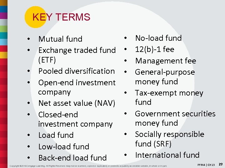 KEY TERMS • Mutual fund • Exchange traded fund (ETF) • Pooled diversification •