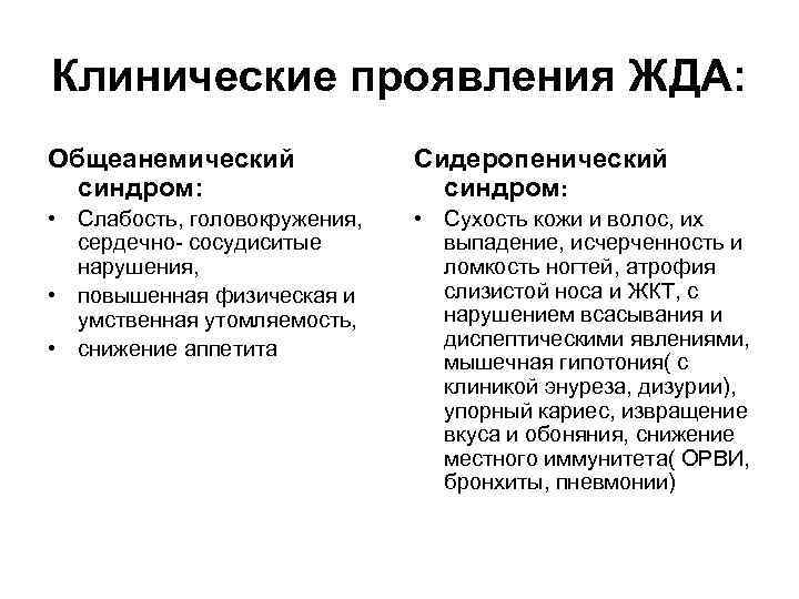Клинические проявления ЖДА: Общеанемический синдром: Сидеропенический синдром: • Слабость, головокружения, сердечно- сосудиситые нарушения, •