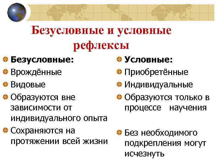 Безусловные и условные рефлексы Безусловные: Врождённые Видовые Образуются вне зависимости от индивидуального опыта Сохраняются