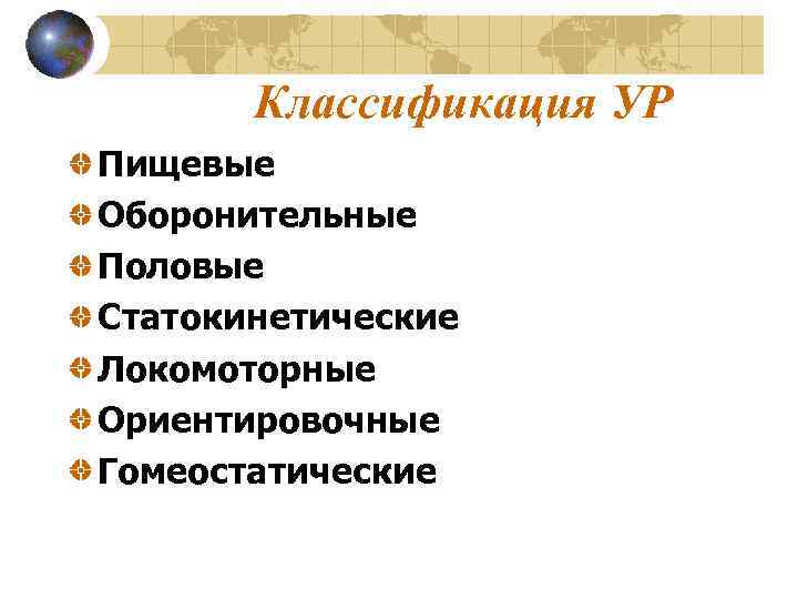 Классификация УР Пищевые Оборонительные Половые Статокинетические Локомоторные Ориентировочные Гомеостатические 