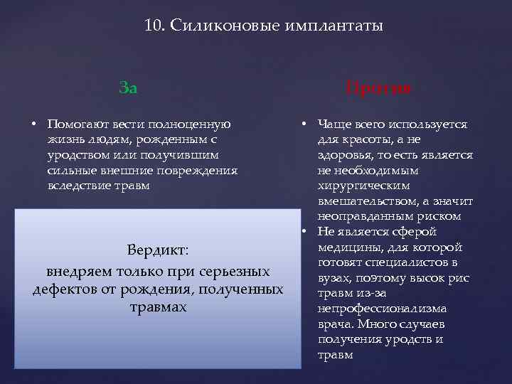 10. Силиконовые имплантаты За • Помогают вести полноценную жизнь людям, рожденным с уродством или