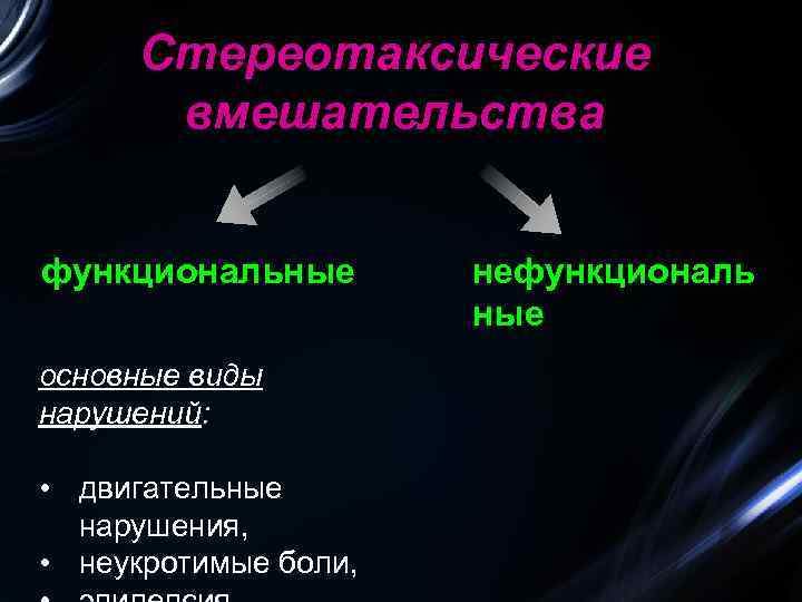 Стереотаксические вмешательства функциональные основные виды нарушений: • двигательные нарушения, • неукротимые боли, нефункциональ ные