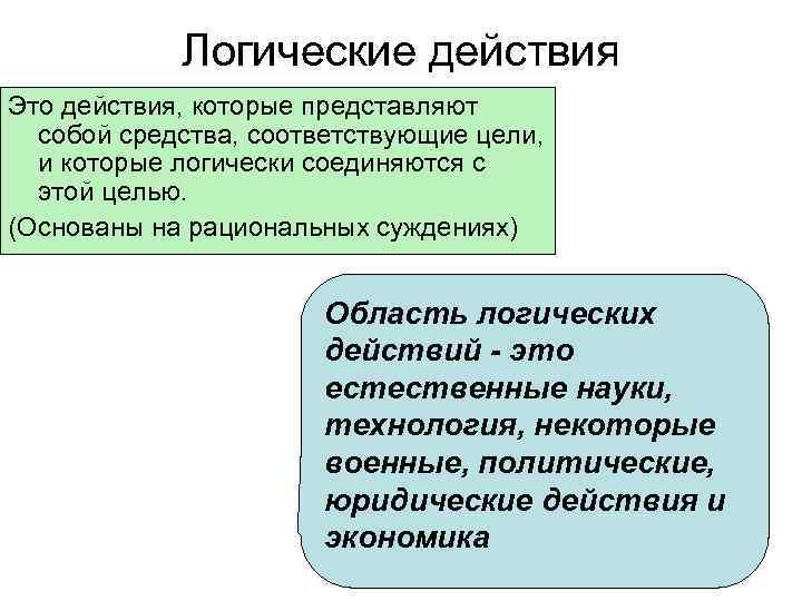 Логические действия. Действие. Виды логических действий. Логические эффекты.