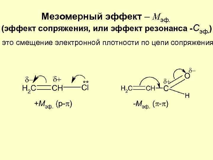 Мезомерный эффект