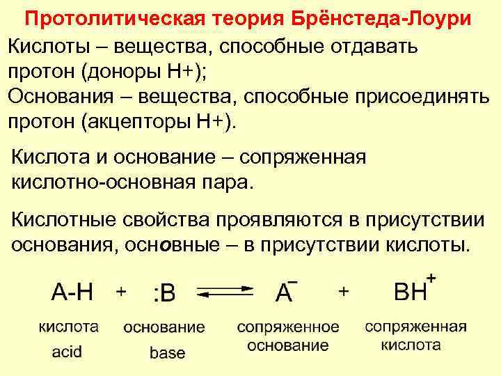 Теория кислот и оснований бренстеда