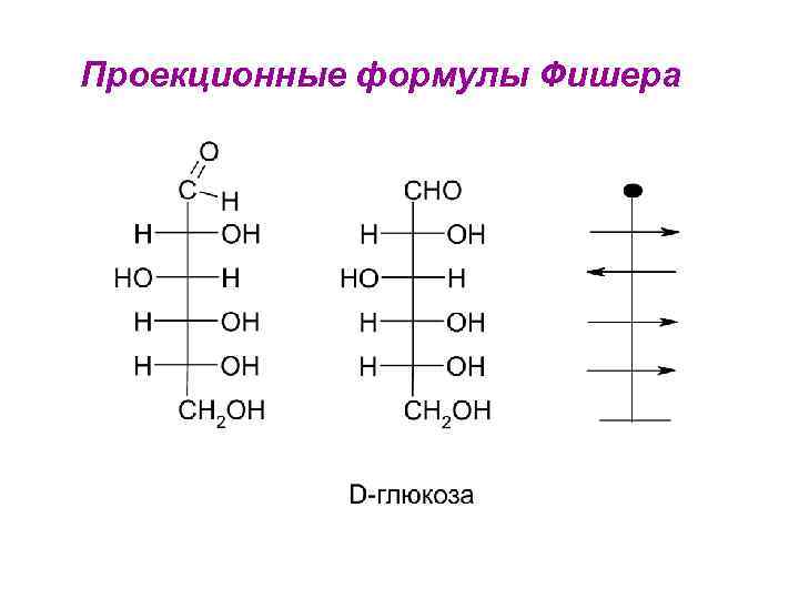 Органические формулы рисовать