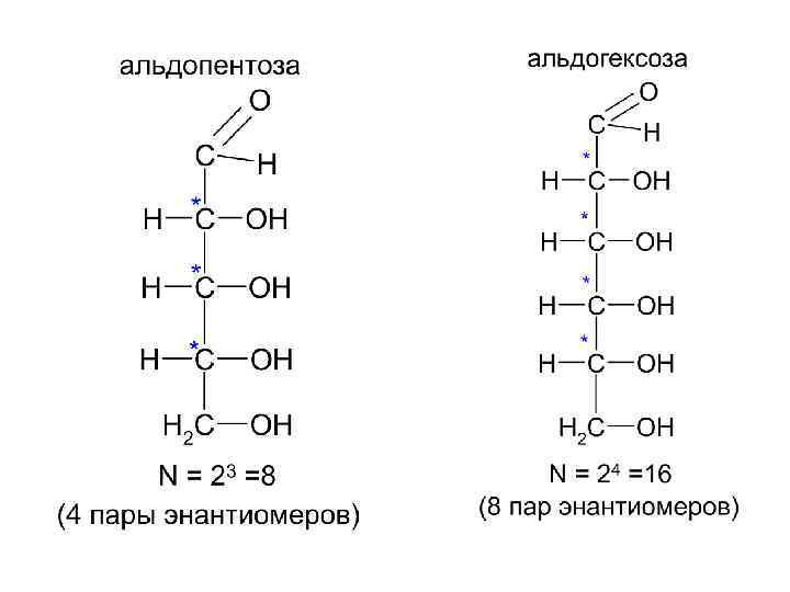 Нарисовать формулу органического соединения