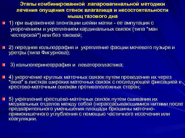 Этапы комбинированной лапаровагинальной методики лечения опущения стенок влагалища и несостоятельности мышц тазового дна 1)