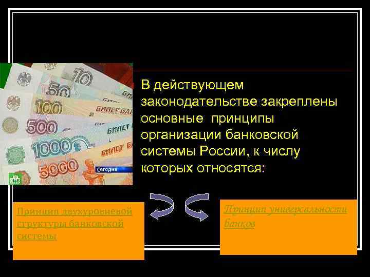 Современная структура банковской системы РФ n Принцип двухуровневой структуры банковской системы В действующем законодательстве