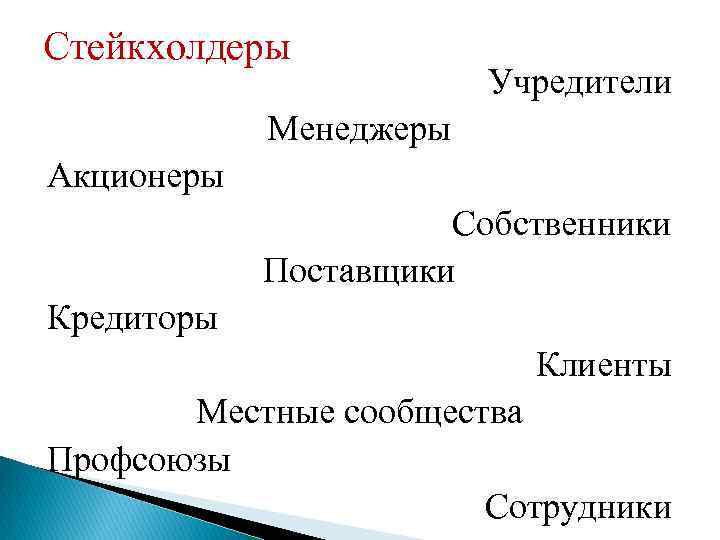 Стейкхолдеры Учредители Менеджеры Акционеры Собственники Поставщики Кредиторы Клиенты Местные сообщества Профсоюзы Сотрудники 