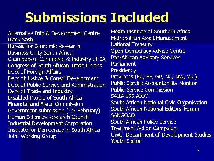 Submissions Included Alternative Info & Development Centre Black Sash Bureau for Economic Research Business