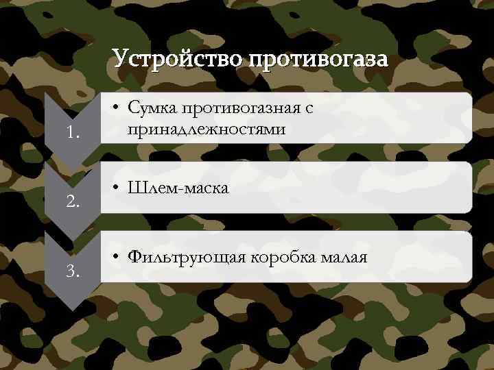Устройство противогаза 1. 2. 3. • Сумка противогазная с принадлежностями • Шлем-маска • Фильтрующая