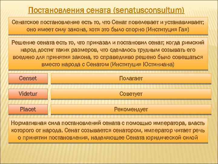 Постановления сената (senatusconsultum) Сенатское постановление есть то, что Сенат повелевает и устанавливает; оно имеет