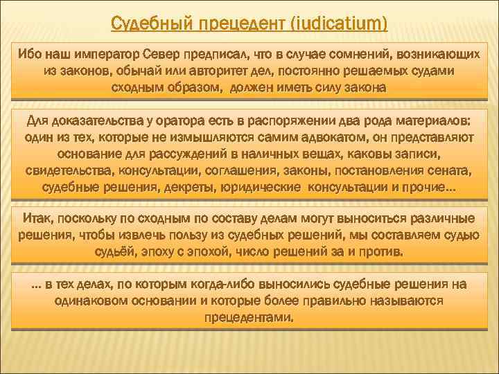 Презентация по римскому частному праву