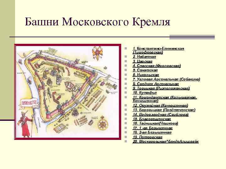 Башни Московского Кремля n n n n n 1. Константино-Еленинская (Тимофеевская) 2. Набатная 3.