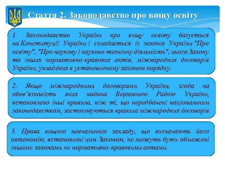 Стаття 2. Законодавство про вищу освіту 1. Законодавство України про вищу освіту базується на