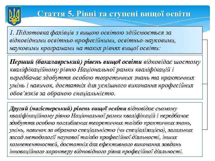 Стаття 5. Рівні та ступені вищої освіти 1. Підготовка фахівців з вищою освітою здійснюється